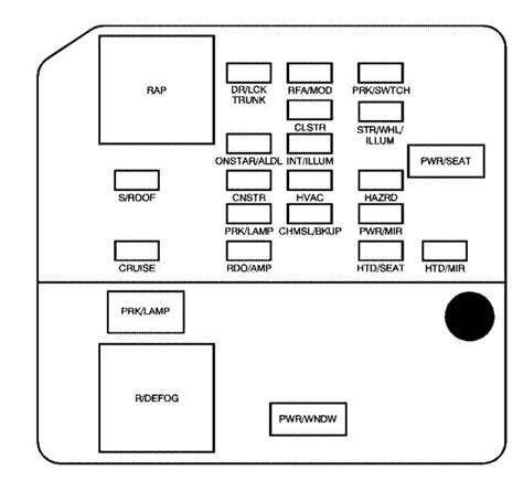 2008 Buick LaCrosse fuse diagram